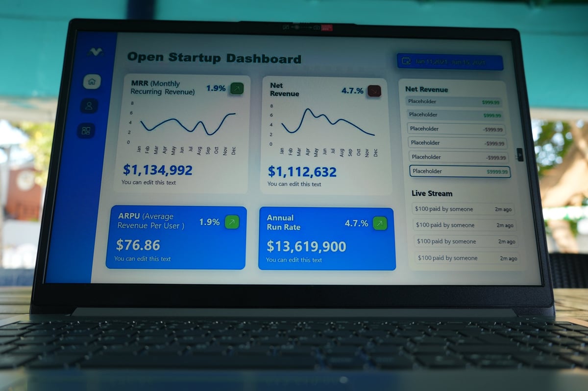 Rental property cash-out equity analysis dashboard showing property value and loan metrics